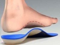 Foot and heel pain | Physio, Poditary & Massage